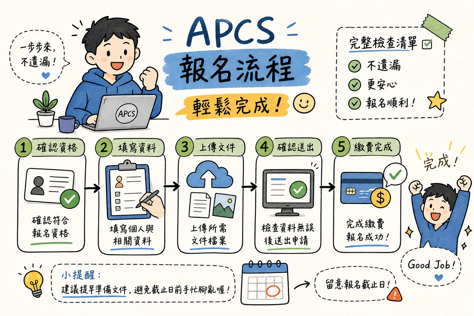 APCS 報名流程逐步教學：從資格確認到繳費的完整檢查清單