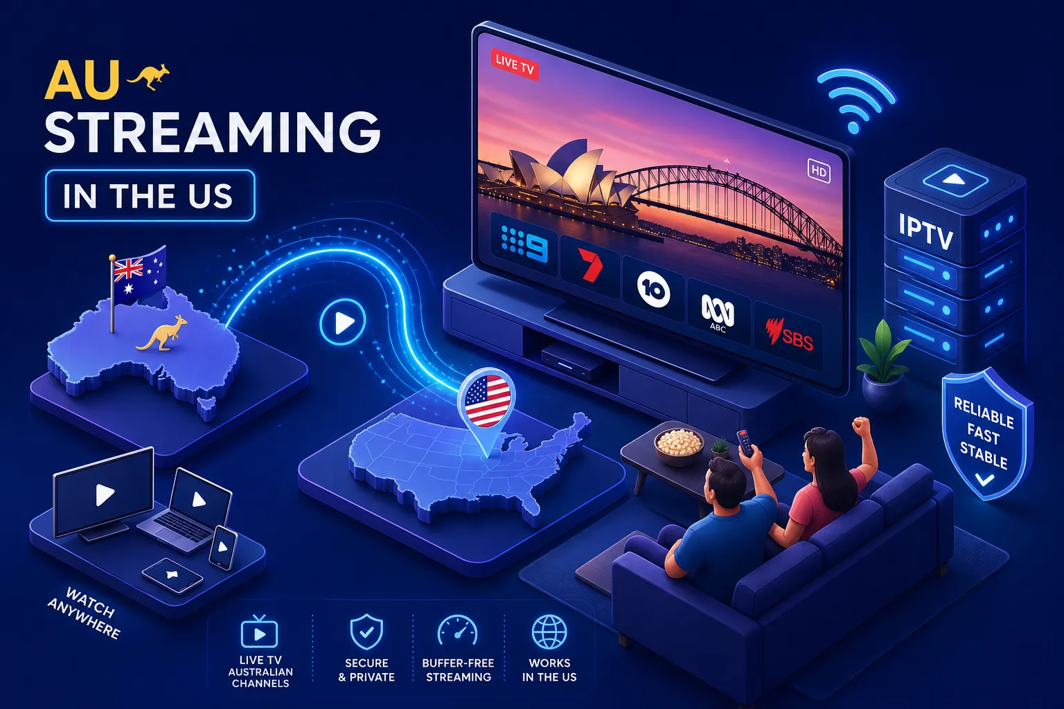 Best IPTV Services for Australian Channels in the US