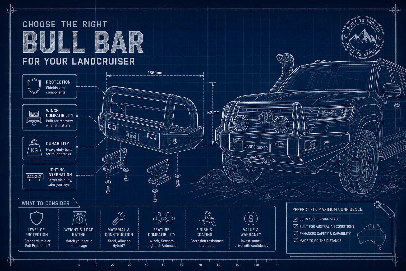 Bull Bar Buying Guide for LandCruiser Owners