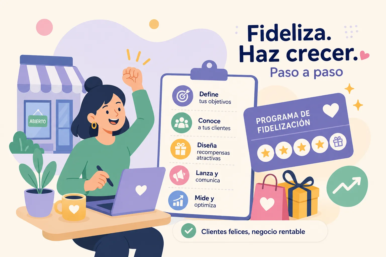 Cómo diseñar un programa de fidelización rentable paso a paso para tu negocio local