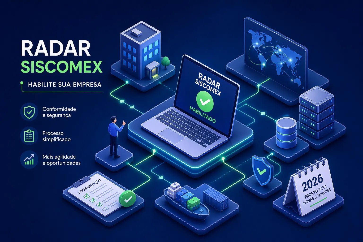 Como habilitar sua empresa no RADAR Siscomex em 2026