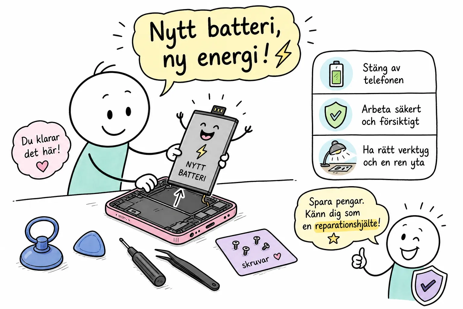 Hur du ersätter ditt smartphonebatteri säkert hemma