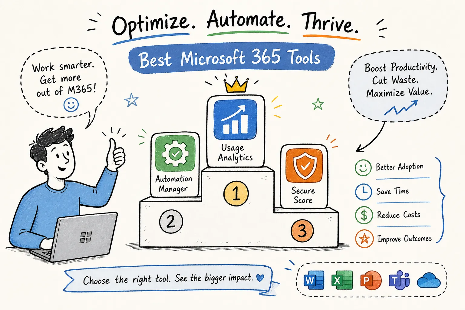 Top Microsoft 365 Optimization Tools Ranked for 2026
