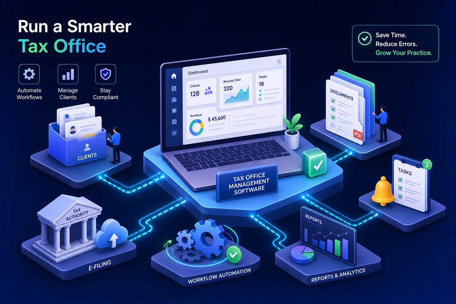 What Is Tax Office Management Software and Do You Need It?